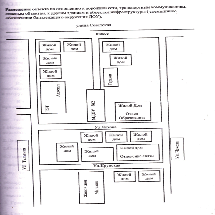 хх
