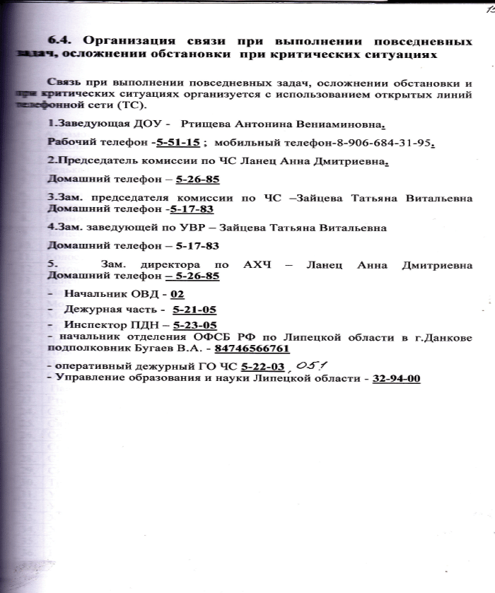 хх
